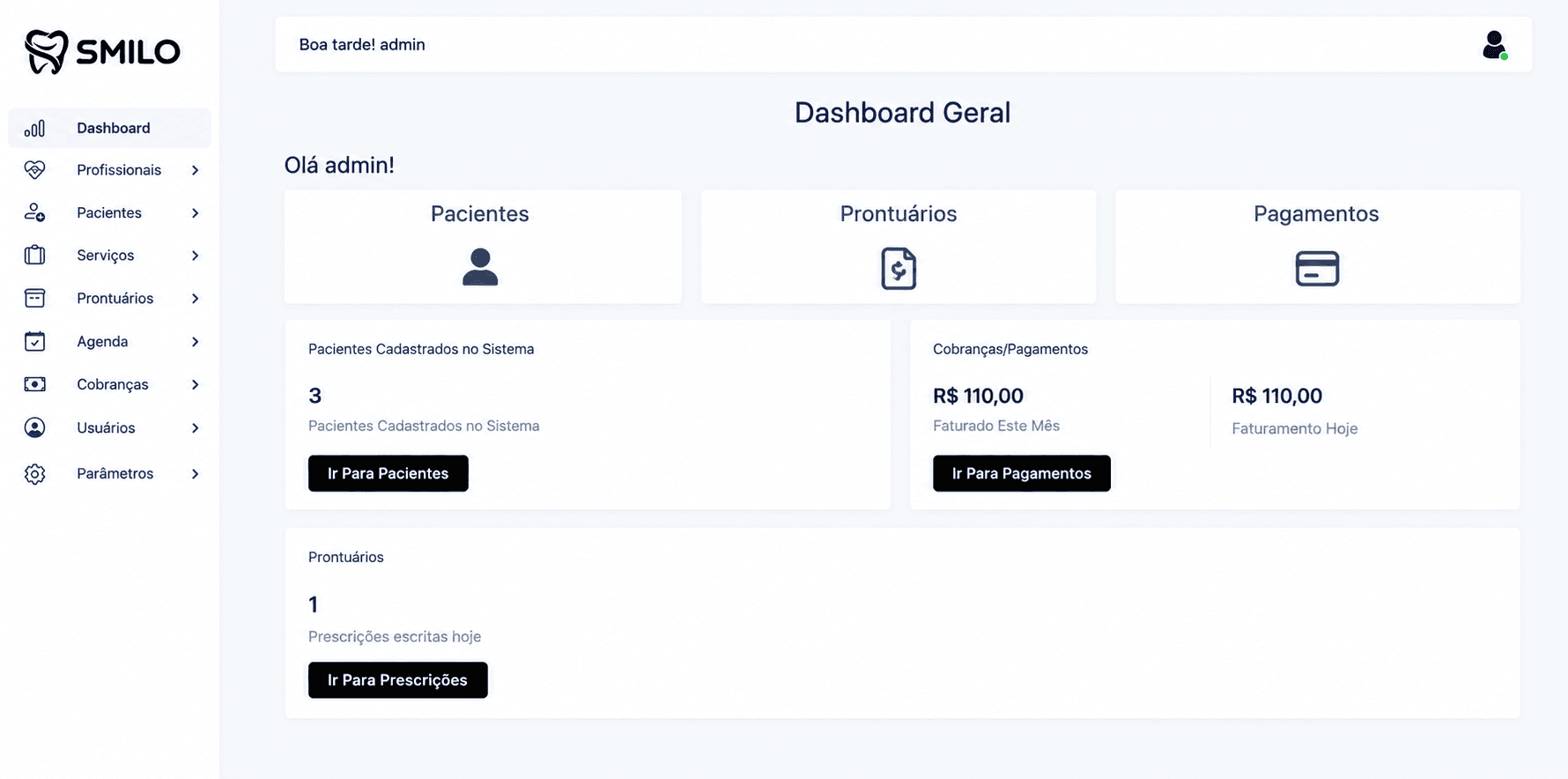 Dashboard geral do Smilo CRM com indicadores de pacientes, prontuários e pagamentos